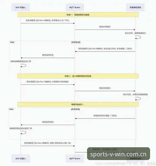 德赢VWIN平台安装失败问题详解与解决方案